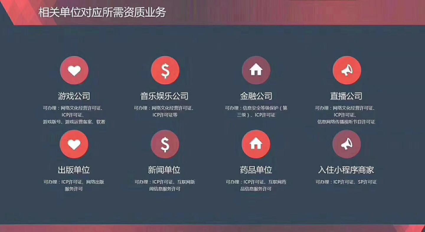 经营性网站如何申请互联网文化信息服务资质